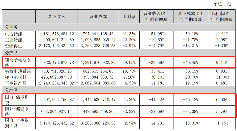 2024年08月27日 南都电源股票