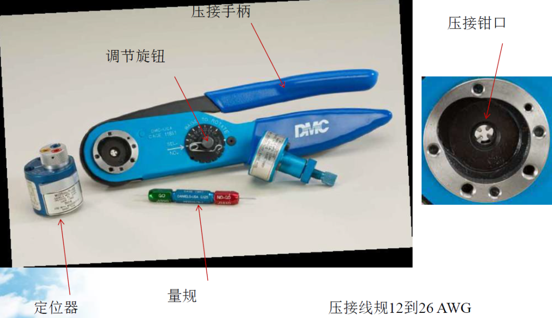 M22520/1-01压接工具操作指南-西安福川电子科技