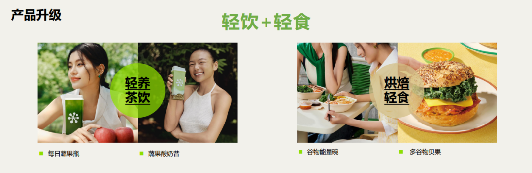 奈雪轻养鲜果茶定义茶饮5.0时代