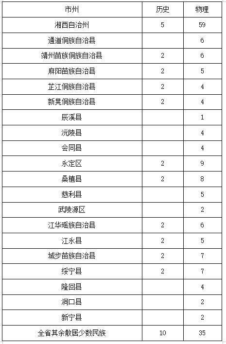 微信图片_20260611163811_3047_2.png