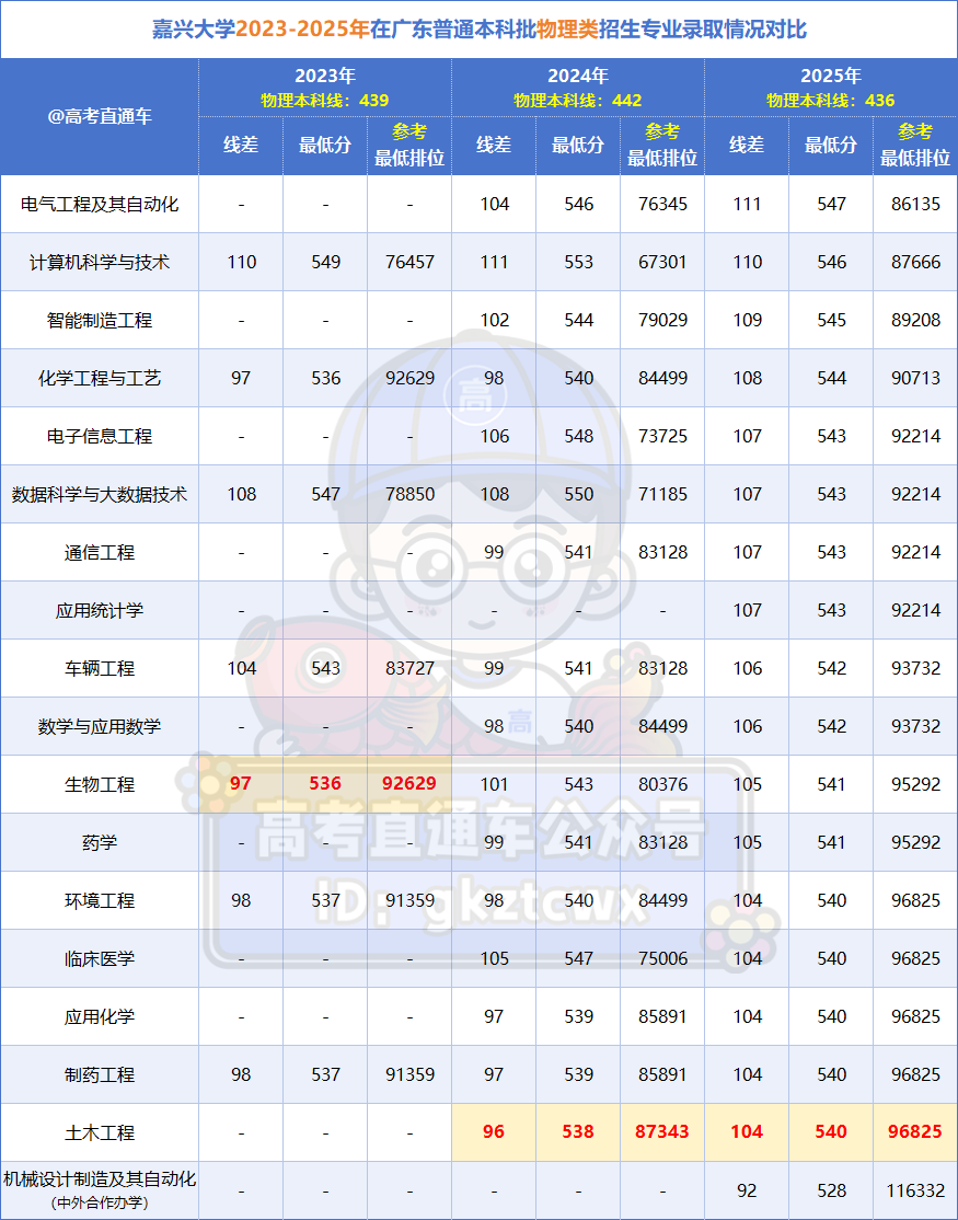6d17b208b6da60381489a49dd6682b9c.png