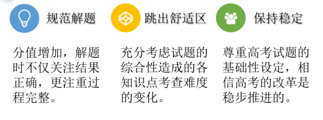 2821语文高考试卷_高考语文试卷2024_202年高考语文试卷