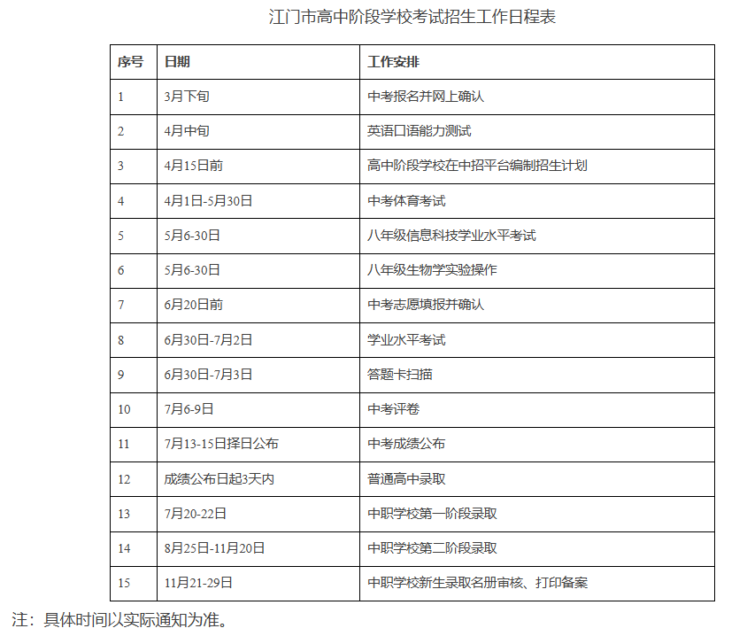 汕頭2021中考查詢_2024年汕頭市中考成績(jī)查詢_汕頭市2020中考查詢