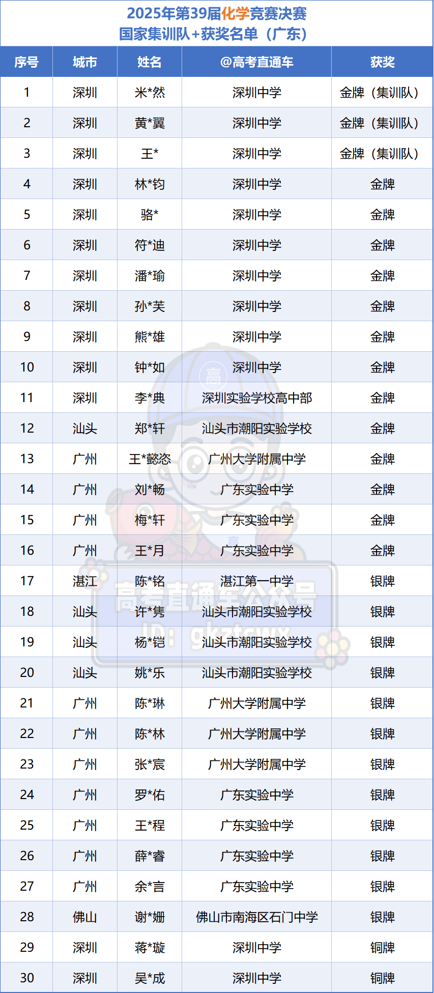 4af056d1-53ce-46f6-ab0d-91450f500f76.png