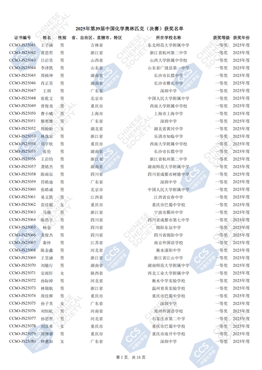 2025年第39届中国化学奥林匹克（决赛）获奖名单_02.png