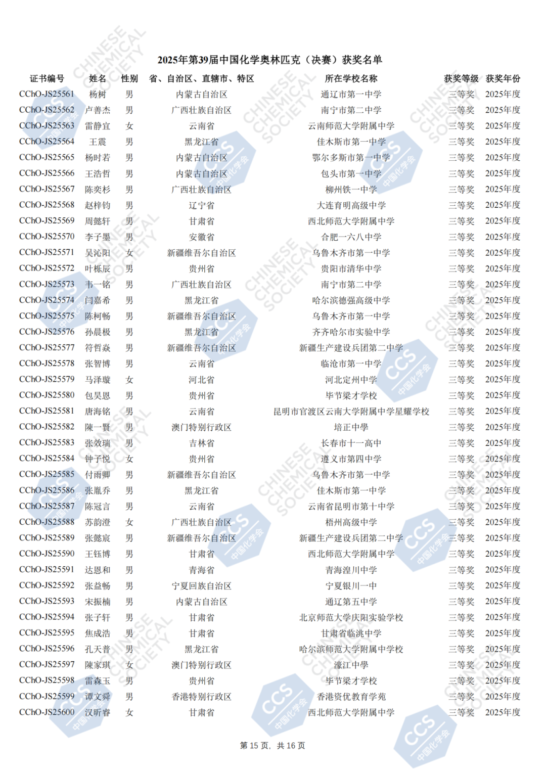 2025年第39届中国化学奥林匹克（决赛）获奖名单_15.png