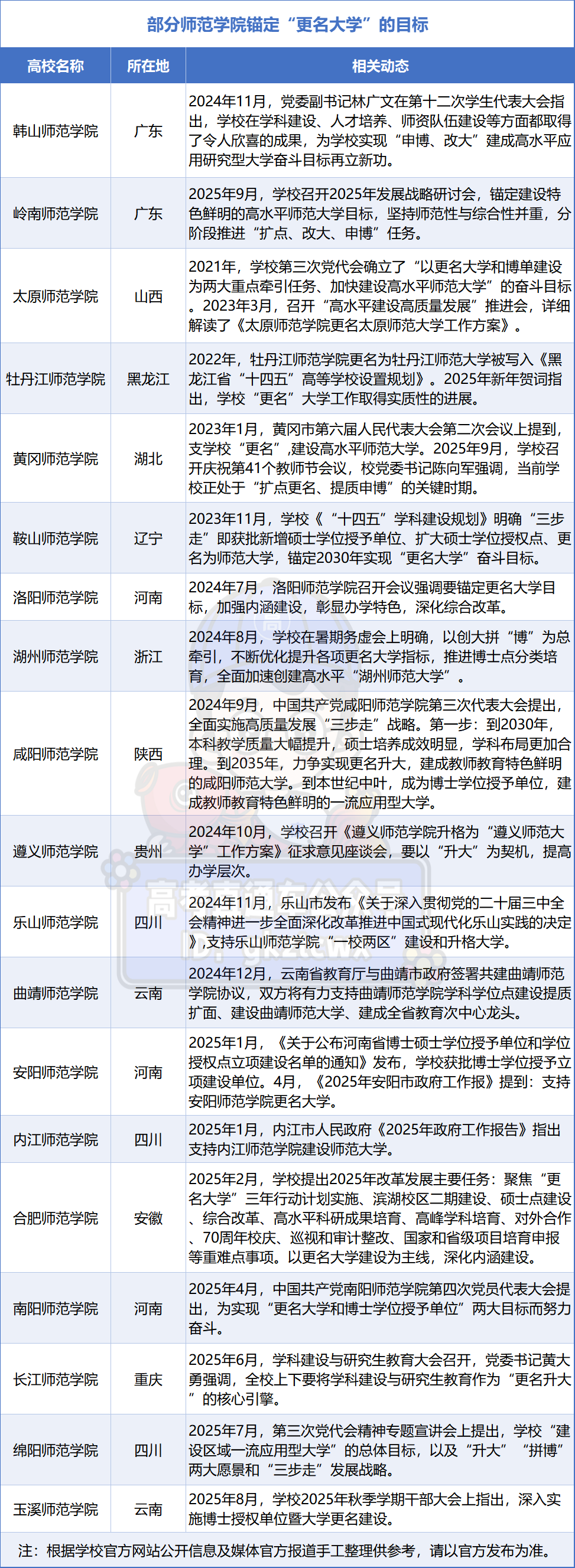 611cd790-d869-492c-b109-bb4f3e7b1cdf.png