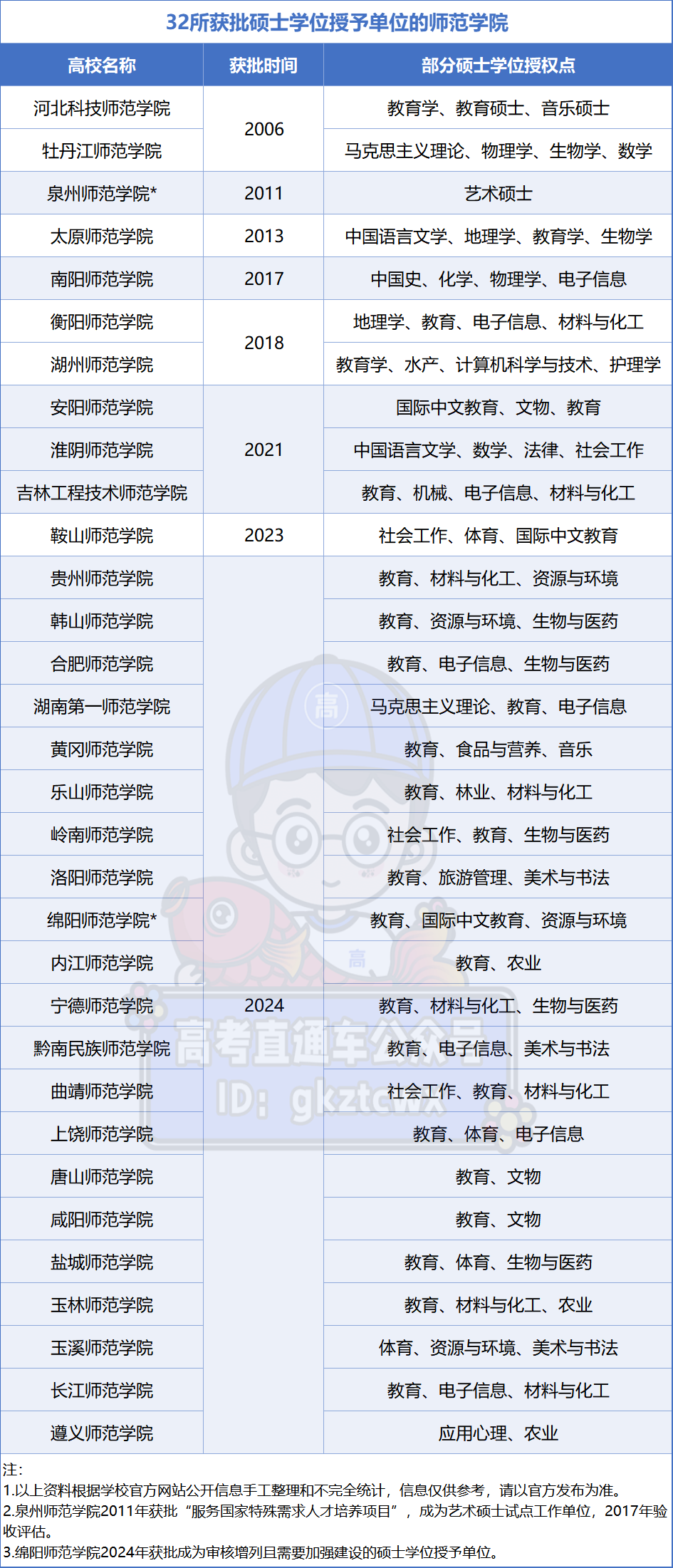 f4d8b542-24ba-4760-a86a-0185d87b64fe.png