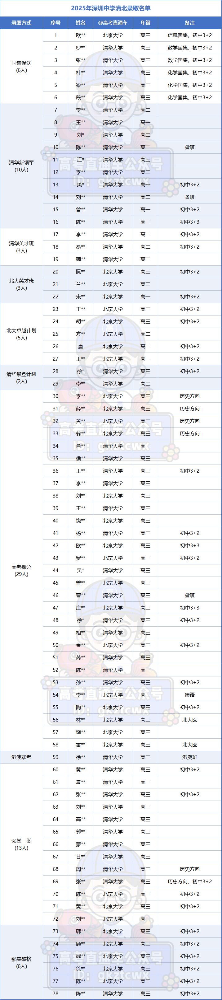 ec752d6296bf2d9217b85f357fc88a0f.png