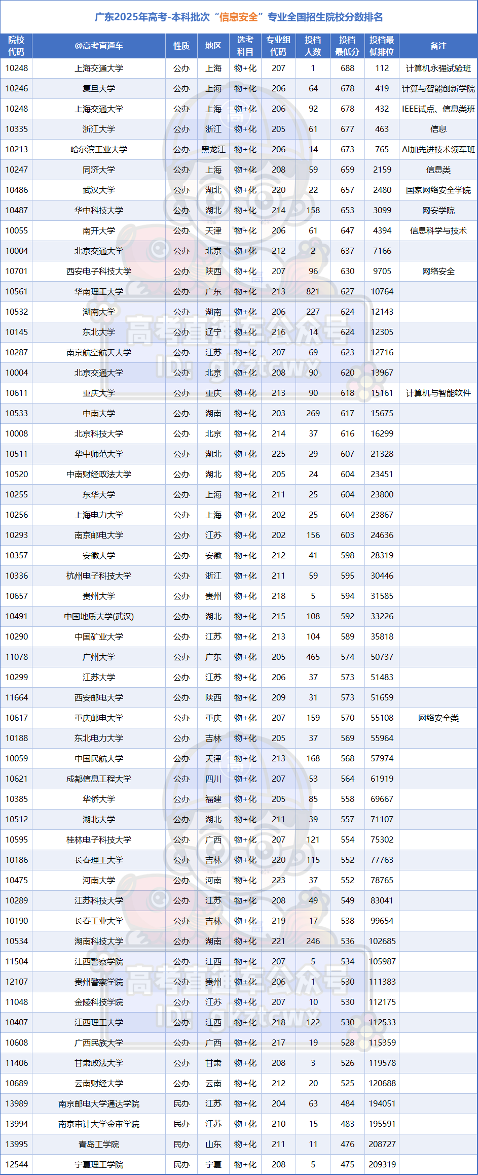 130ad96ffe605ff964cd60e5c84b0b6c.png