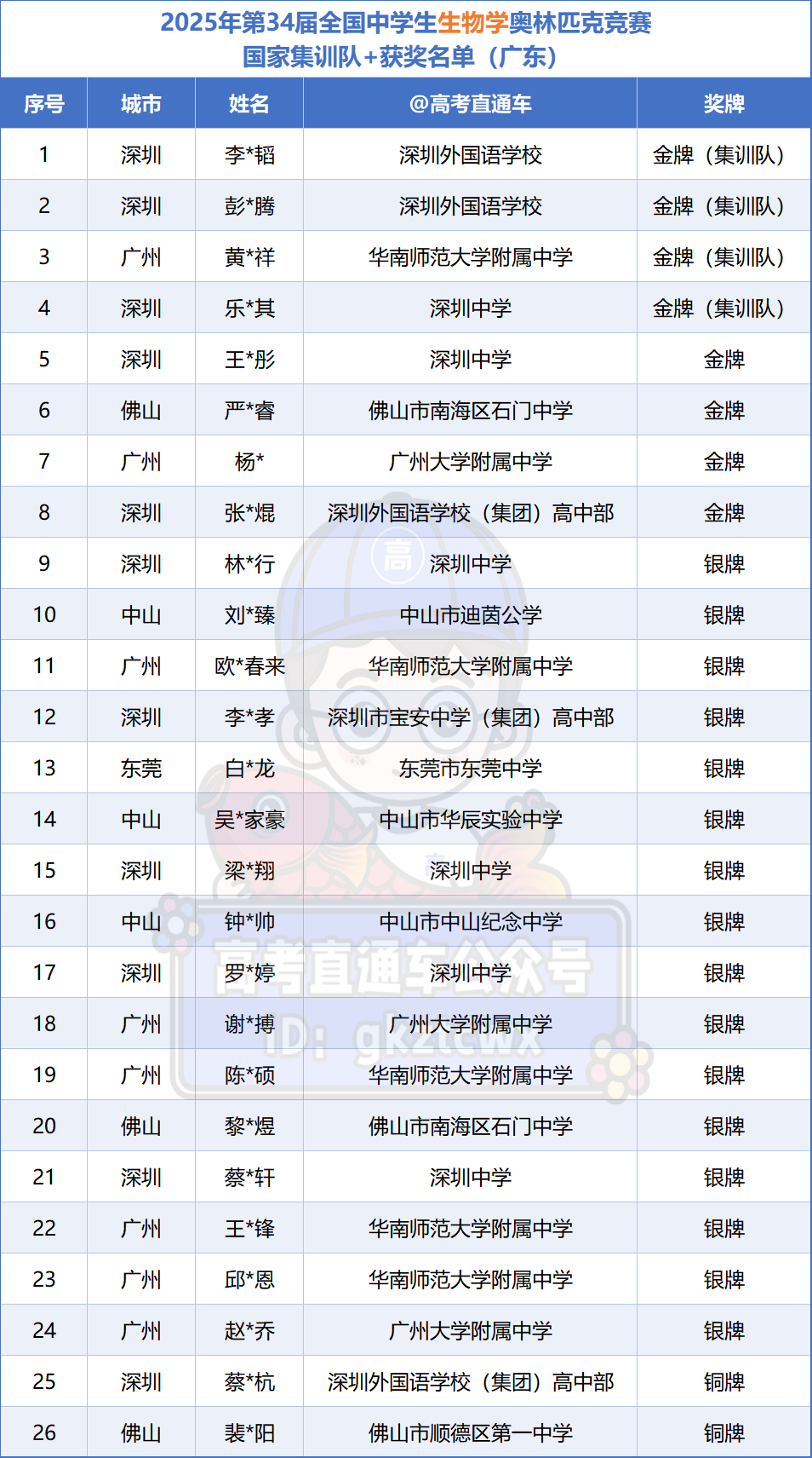 6e29fcae-fbe7-4321-ad34-e4641d802db8.png