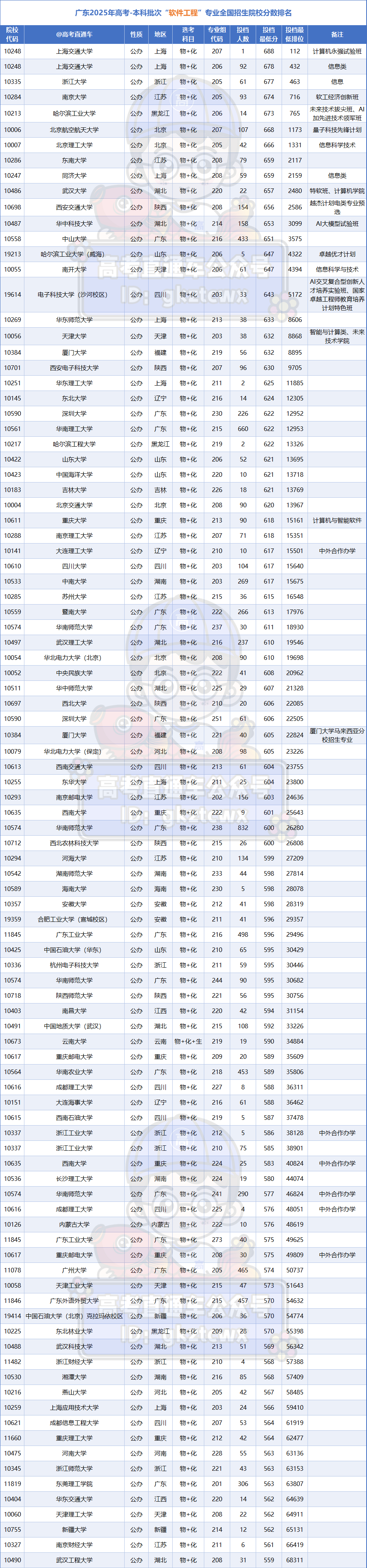 fd352e7625c2be875d0bab043f0d7701.png