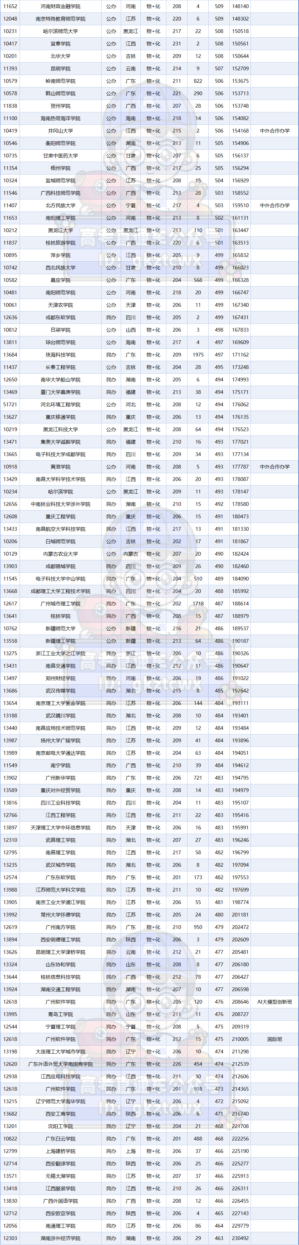 6c0885e3c11cb8b37a57bbf75ce1fd1e.png