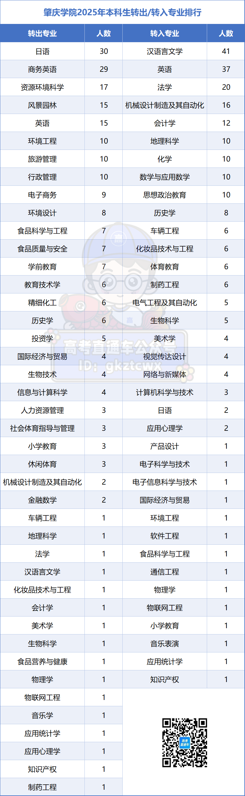 ab50b579c1be46f2134174e4fe4d1fc1.png