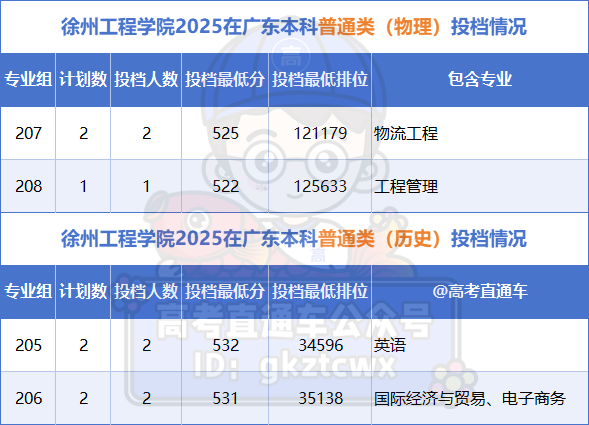 eb66e6d3615ab702c47bf96b2b4200db.png