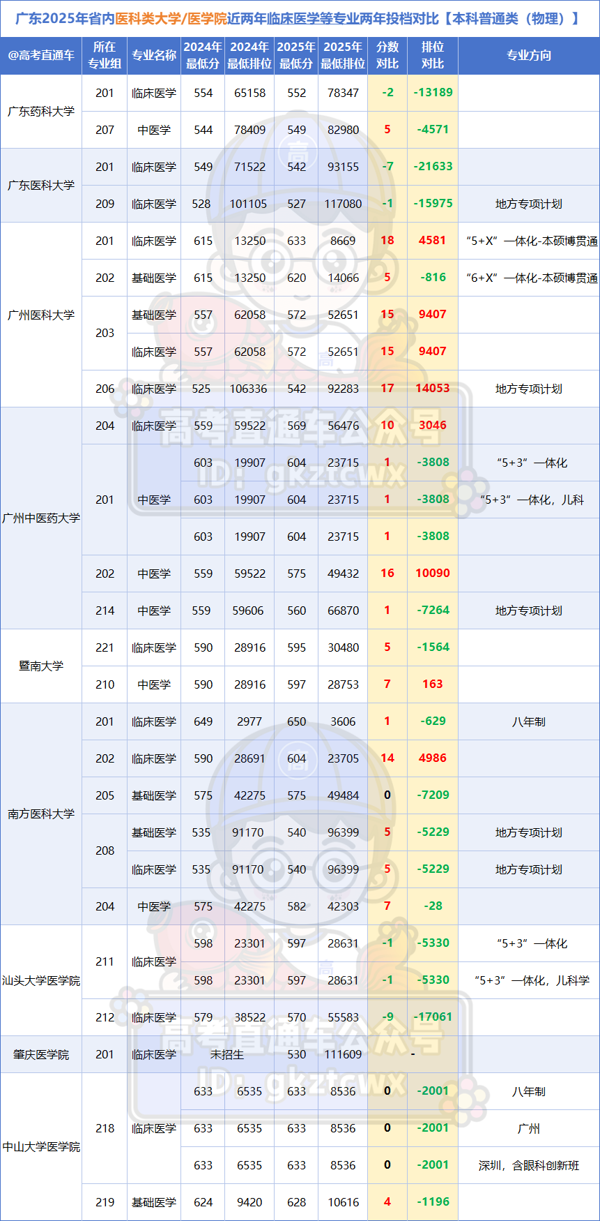 50555206beb260a775263b24794a5ba.png