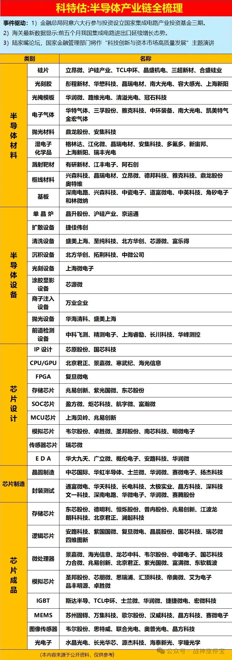 2024年09月20日 汉王科技股票