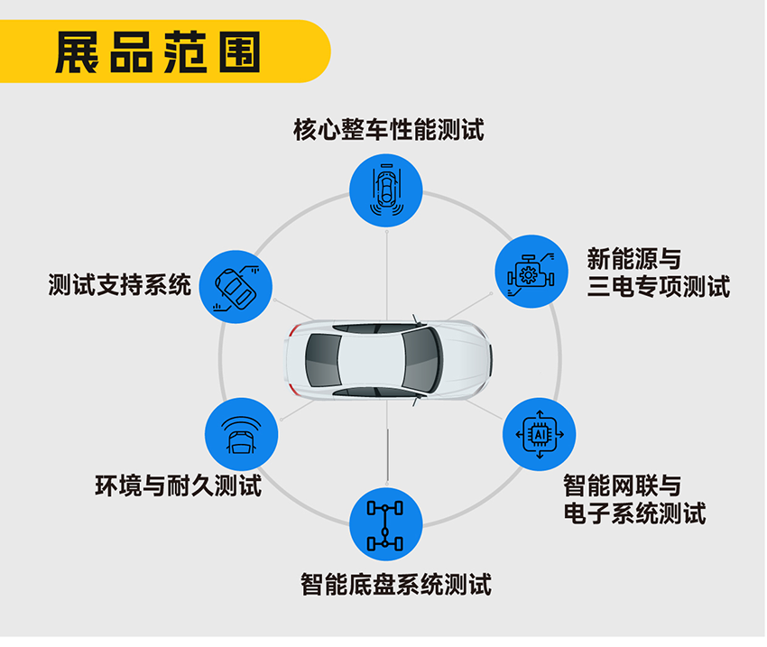 2026 ATC上海国际汽车测试技术展览会