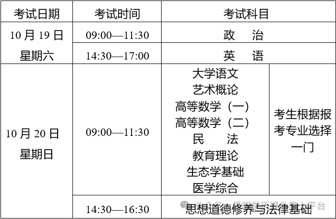 云南高考時間2024年時間表_2021高考時間確定云南省_高考時間2021具體時間云南