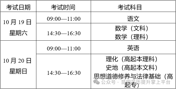 云南高考时间2024年时间表_2021高考时间确定云南省_高考时间2021具体时间云南