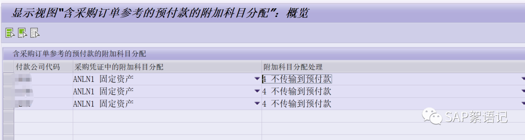 价值千金 SAP 固定资产预付难题的解决办法 - 封面图