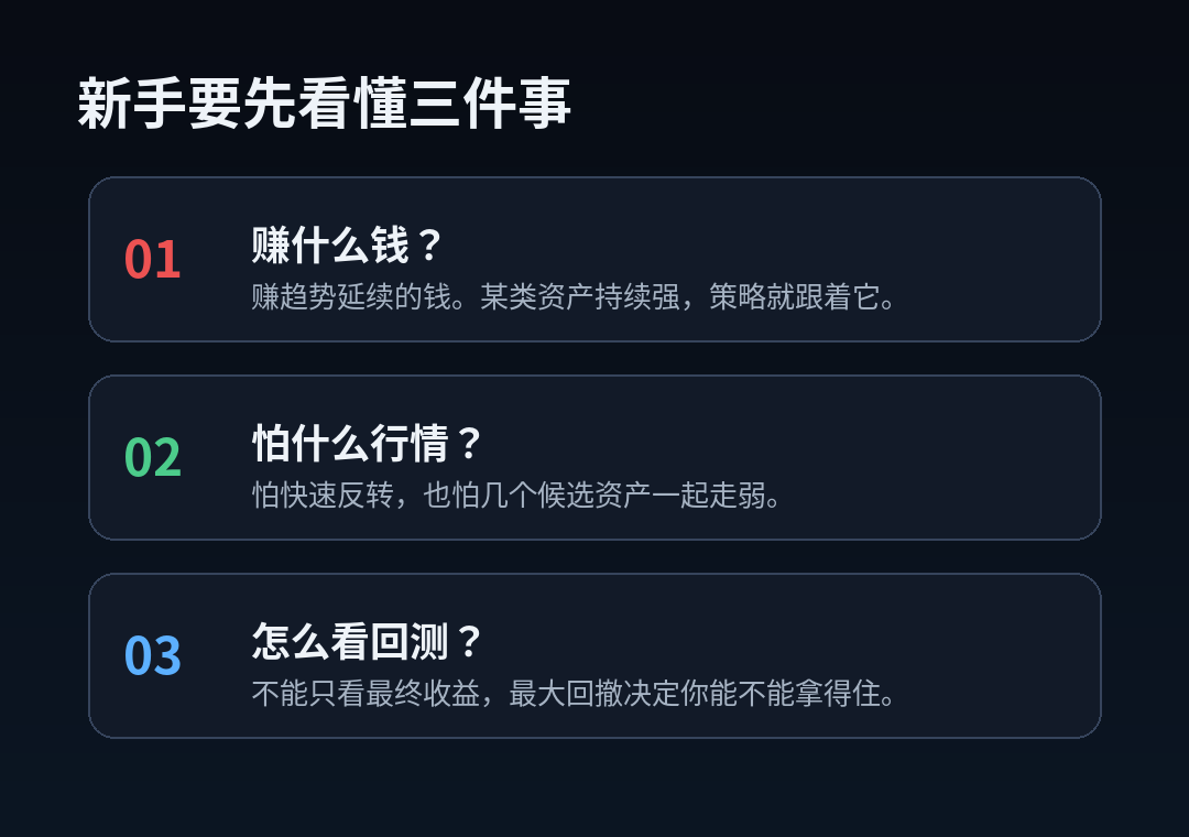 新手理解卡片