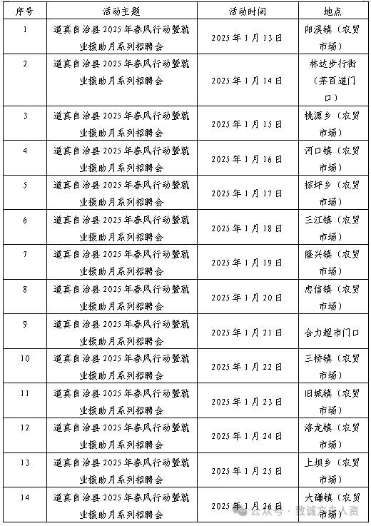 招聘会心得体会800字_招聘会_招聘会最新招聘通知