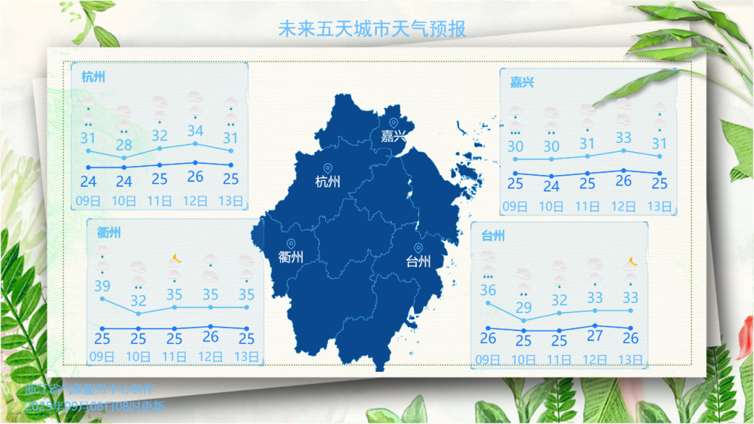 2025年06月24日杭州天气