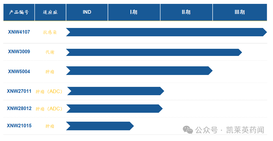 abp 415怎么看全球首款！信诺维新型β-内酰胺酶类抑制剂提交Pre-NDA申请，用于治疗HABP／VABP_https://www.jmylbn.com_新闻资讯_第4张