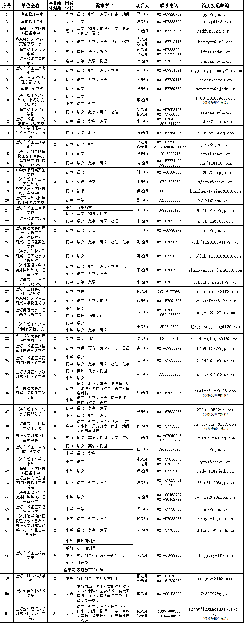 事业编.png