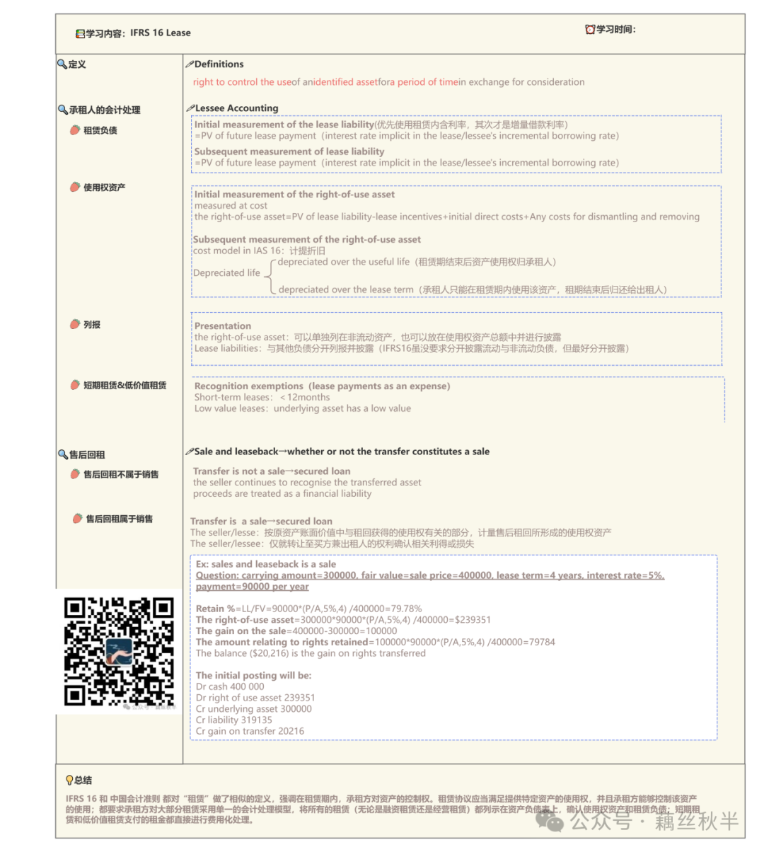 Financialreport IFRS16Lease - 封面图