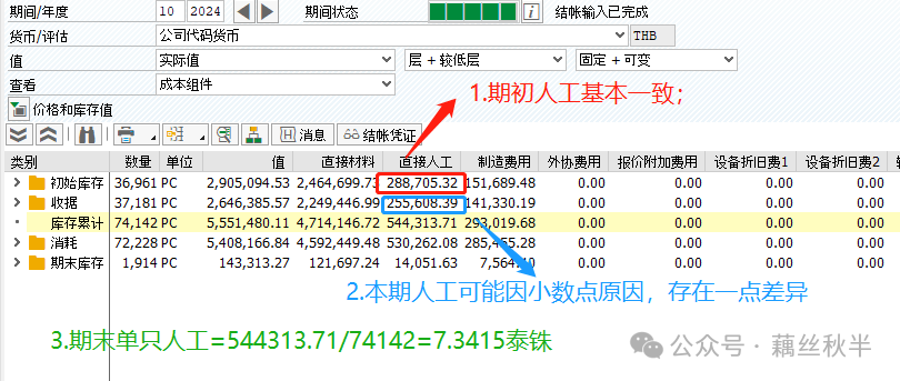 SAP 单只人工分摊逻辑梳理 - 封面图