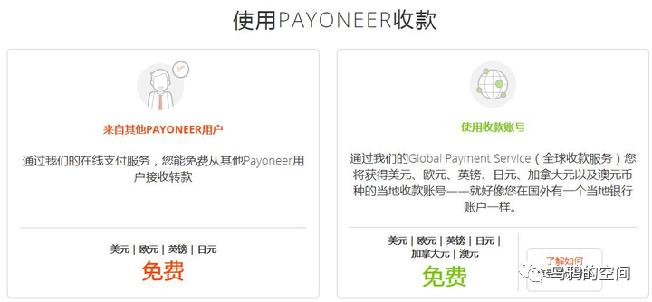派安盈Payoneer账户注册教程 第6张