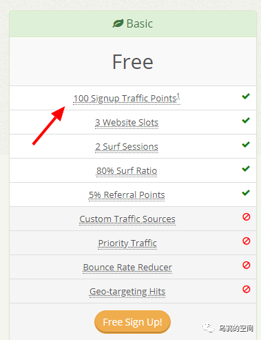 教你利用国外版知乎“Quora”赚钱的方式，很高效！ 第10张