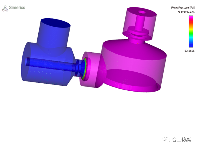 【CFD专栏】模板化CFD技术及其在压缩机数值仿真中的应用实践的图11