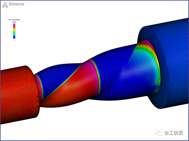 【CFD专栏】模板化CFD技术及其在压缩机数值仿真中的应用实践的图16