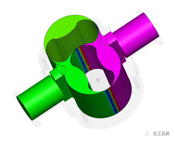 【CFD专栏】模板化CFD技术及其在压缩机数值仿真中的应用实践的图14