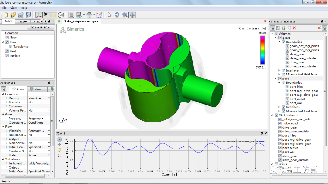 【CFD专栏】模板化CFD技术及其在压缩机数值仿真中的应用实践的图13