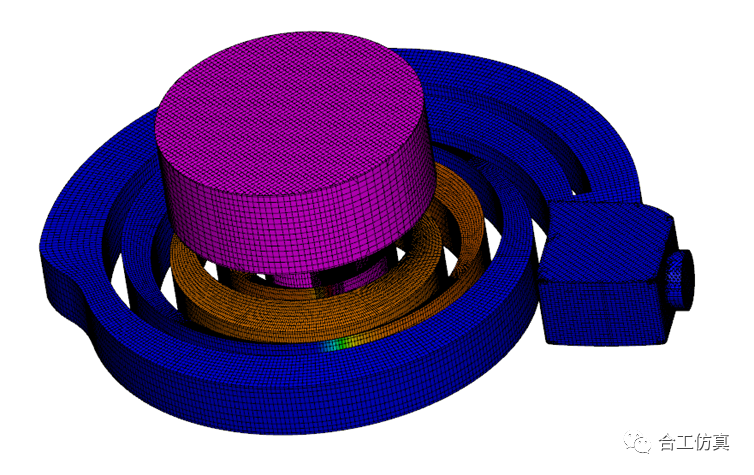 【CFD专栏】模板化CFD技术及其在压缩机数值仿真中的应用实践的图6