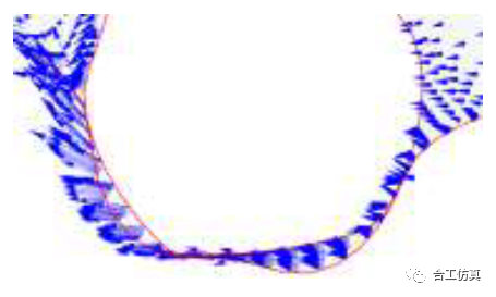 CFD技术应用之双螺杆泵的图14