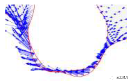 CFD技术应用之双螺杆泵的图13