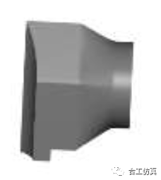 CFD技术应用之双螺杆泵的图3