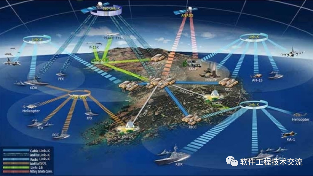 人工智能在可持续制造中的作用