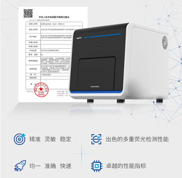 吉械注准什么意思多款PCR仪获批上市！新羿生物、尚维高科、创澜生物、乐普诊断、吉检医疗_https://www.jmylbn.com_新闻资讯_第2张