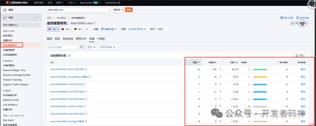 如何更新旧的博客文章来做好SEO