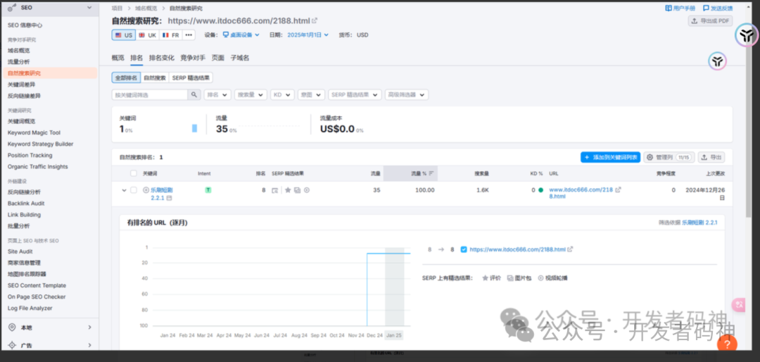 如何更新旧的博客文章来做好SEO