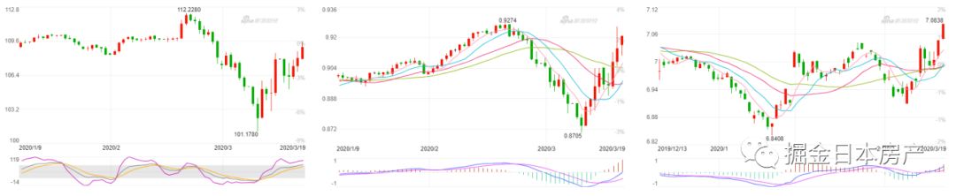 菲律宾币兑马来西亚币_人民币兑日元暴跌_日元16200兑人名币