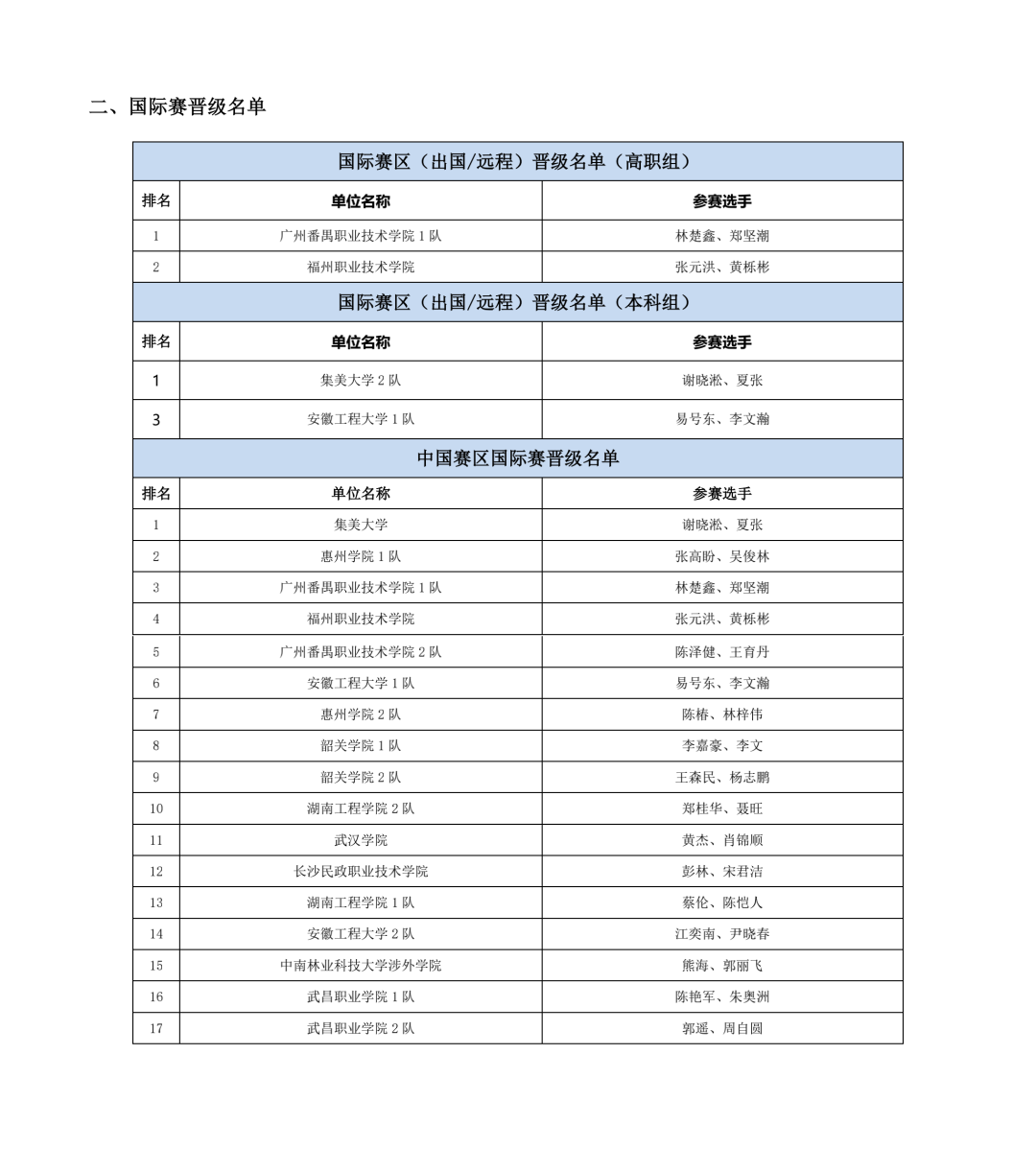 智能合约
