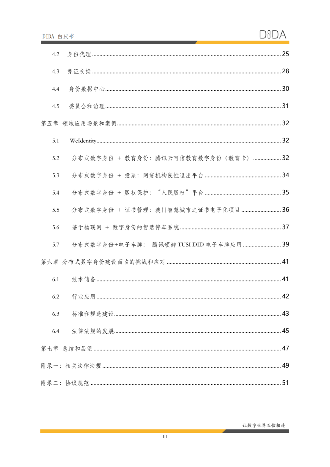 数字身份
