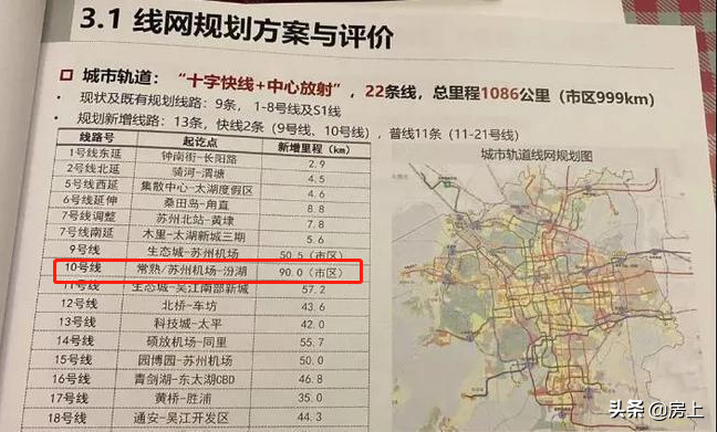 上海全市地铁地图_上海地铁13号线全程线路图_上海地铁全线地图